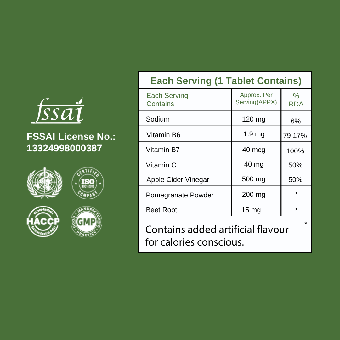 Apple Cider Vinegar Effervescent Tablets – Green Apple Flavor