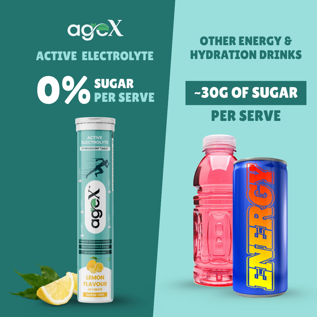 Active Electrolyte Effervescent Tablets – Sugar-Free Lemon Flavor
