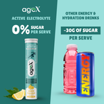 Active Electrolyte Effervescent Tablets – Sugar-Free Lemon Flavor