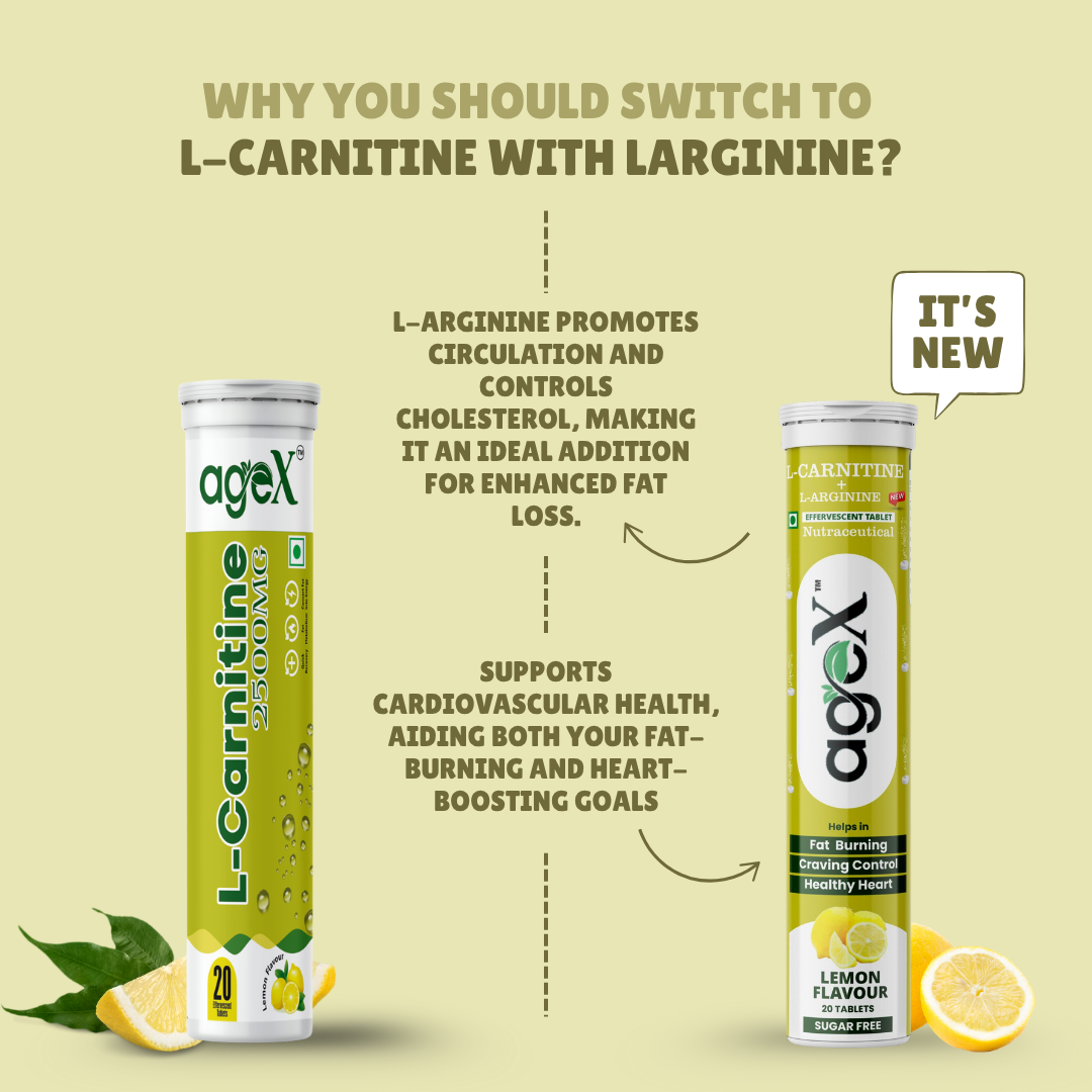 L-Arginine + L-Carnitine Effervescent Tablets Bottle – 20 Count