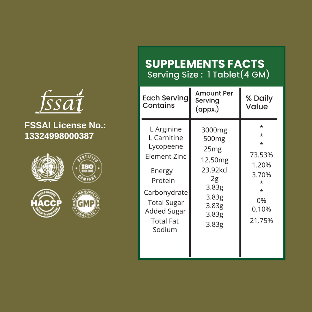 L-Arginine + L-Carnitine Effervescent Tablets Bottle – 20 Count