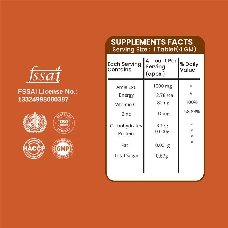 Vitamin C + Zinc Effervescent Tablets Bottle with 1000mg Amla Extract